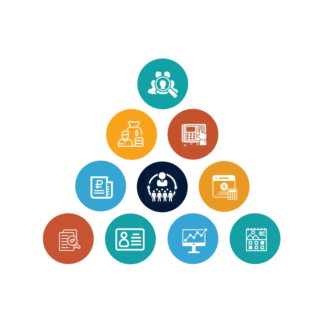 Employee / HRM Management Features Of School Player